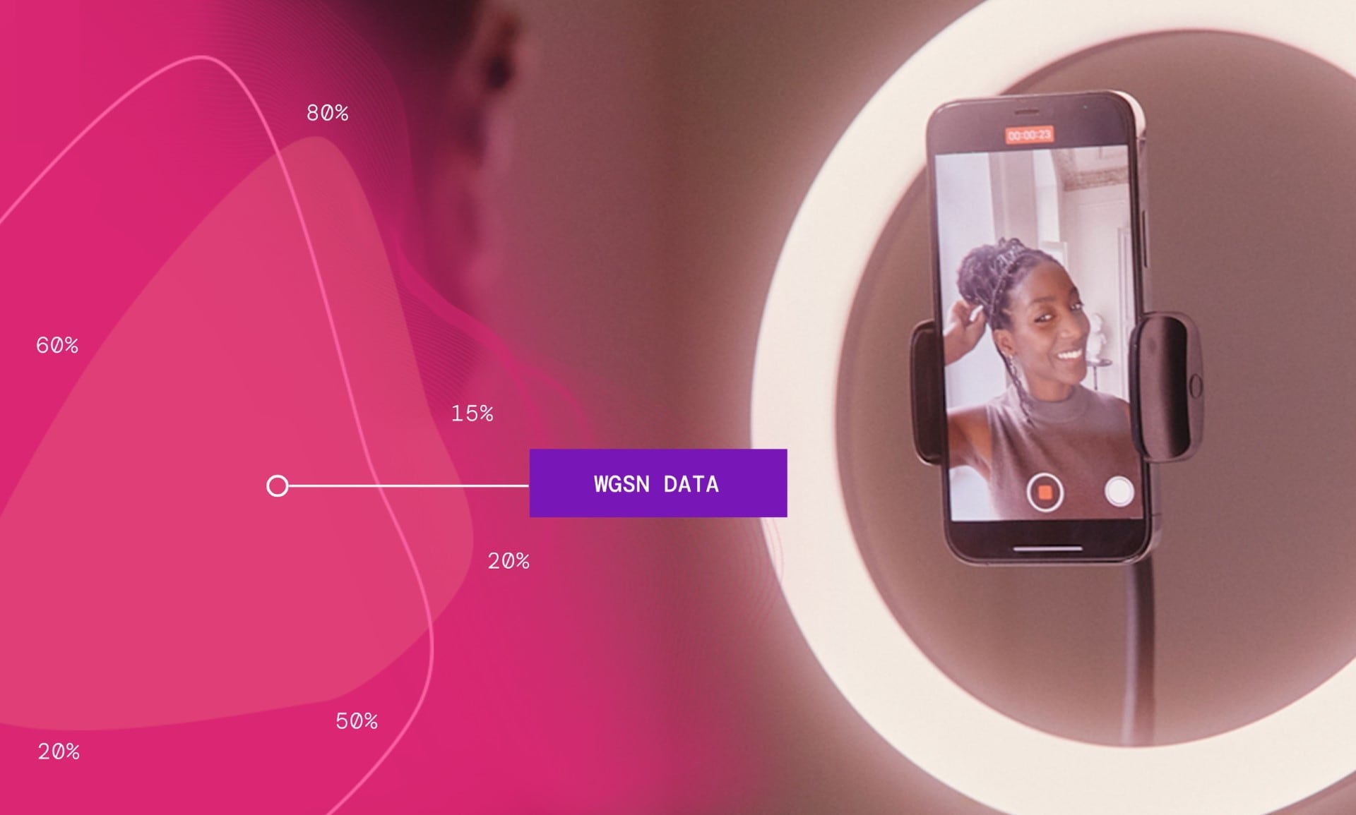 “Identifying a fad vs a trend is essential” WGSN on TikTok-based beauty NPD