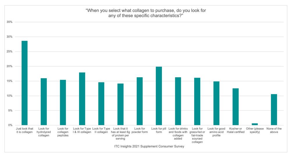 Collagen-1.png