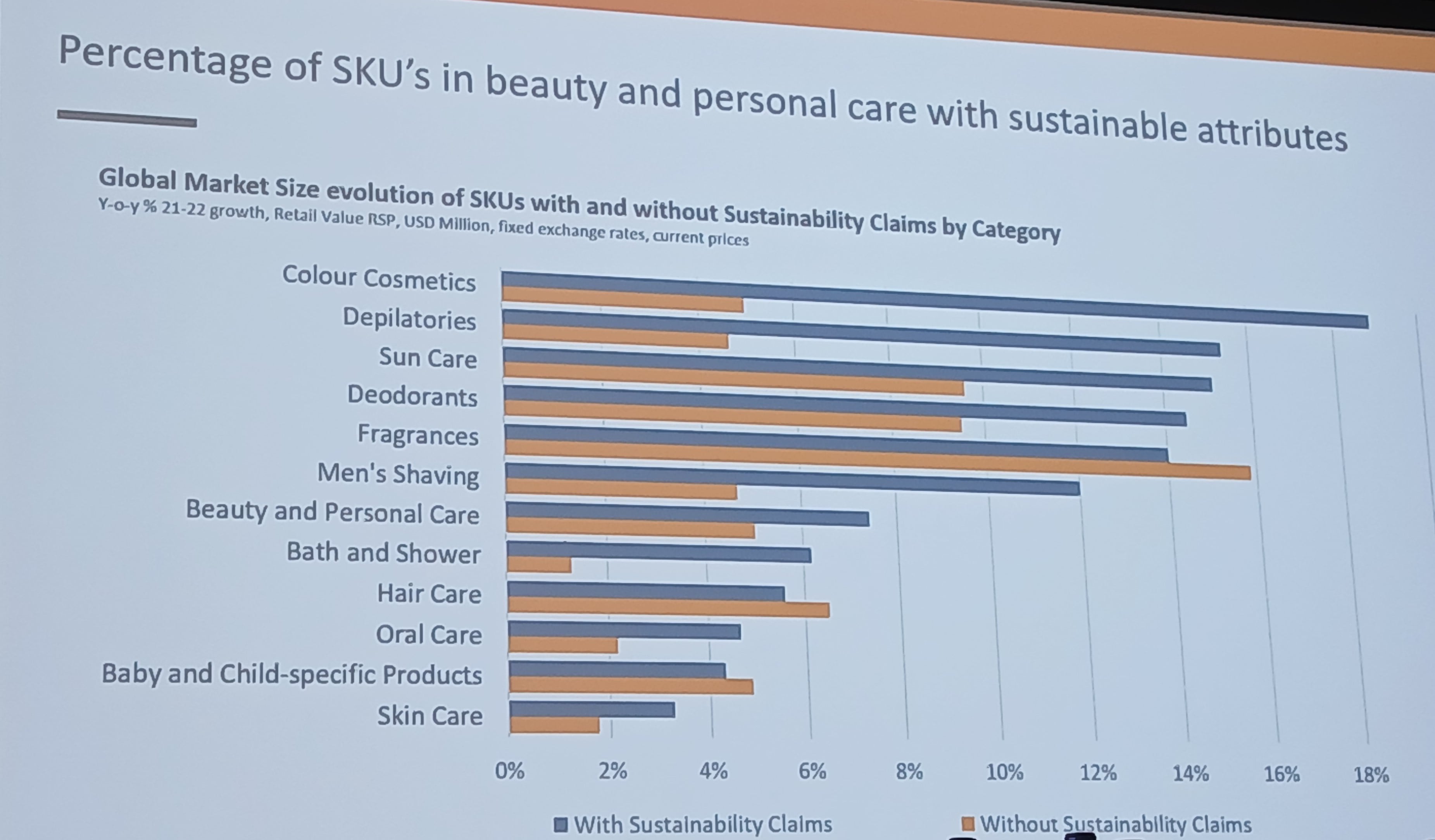 New-SKU-slide.jpg