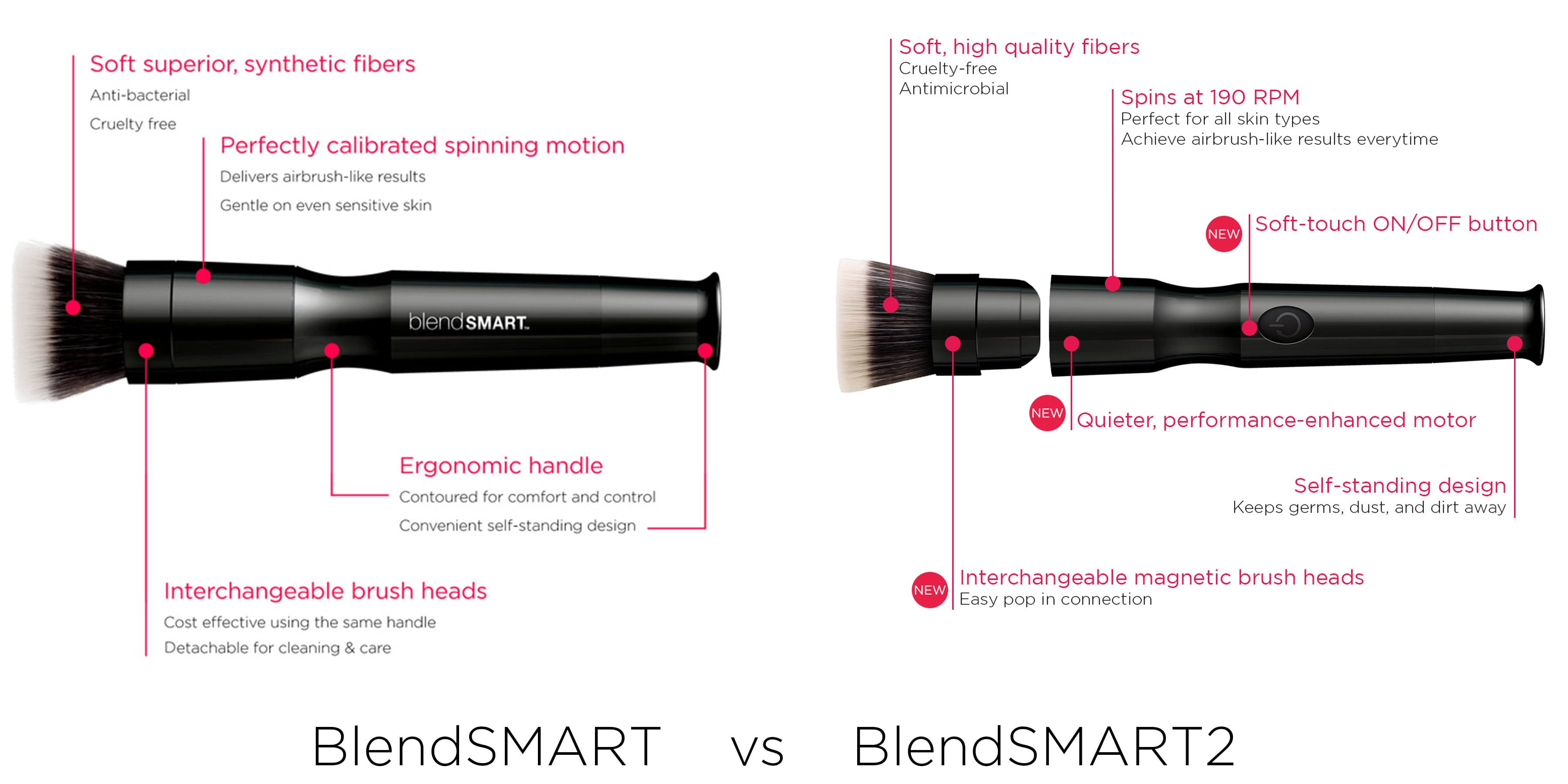 blendsmart-comparison.jpg