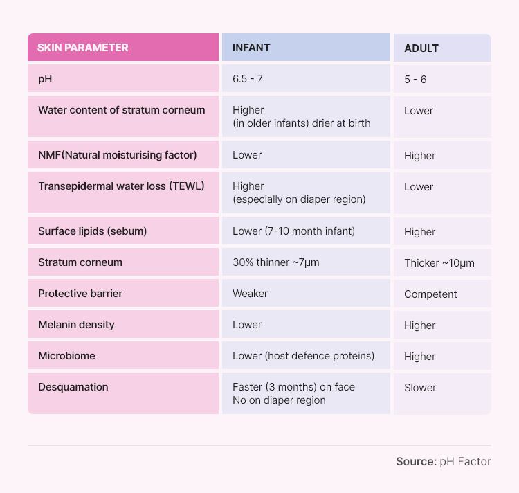 CDA-infographic-table.png