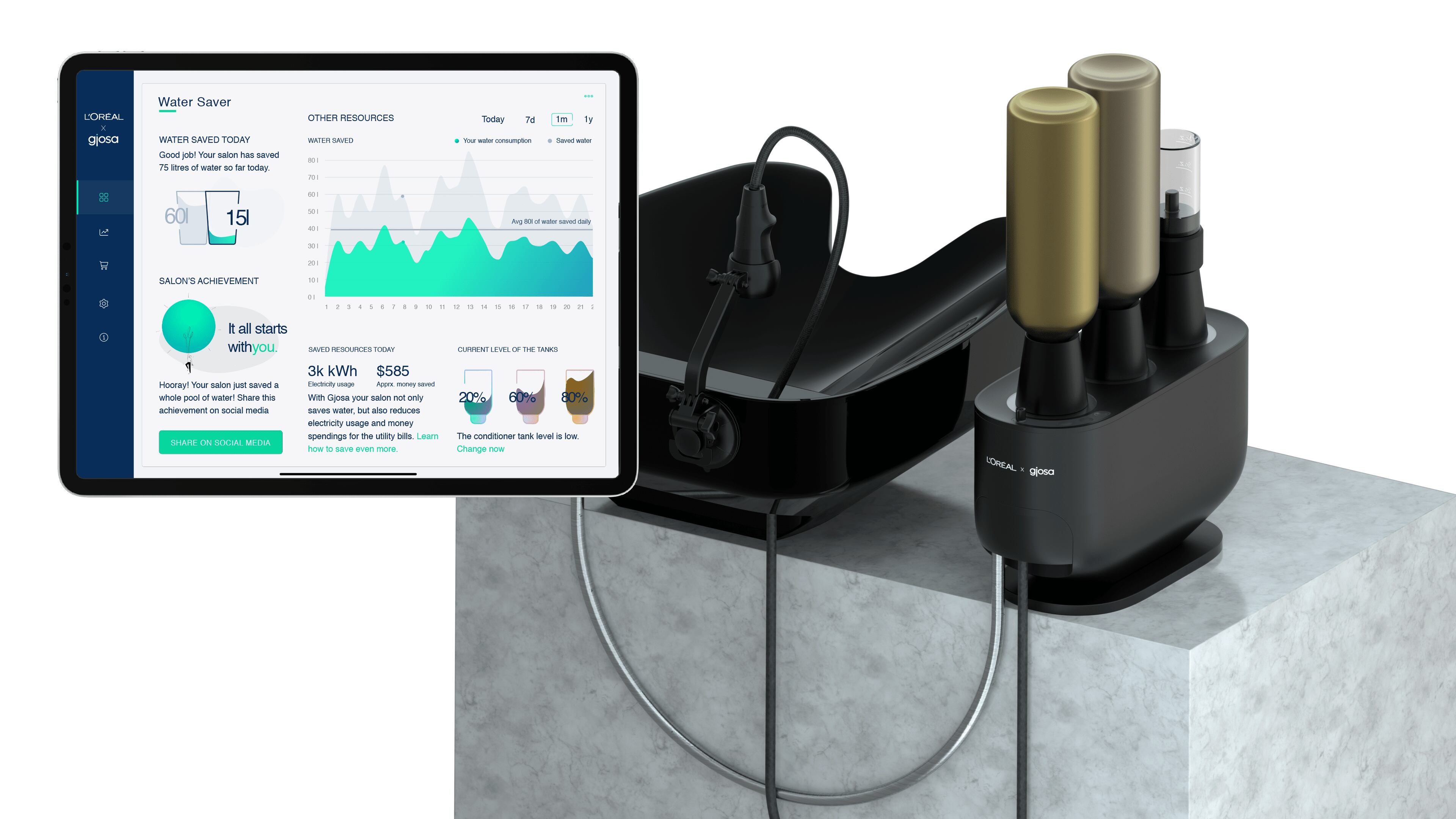 L’Oréal invests in tech startup Gjosa to advance ongoing Water Saver partnership