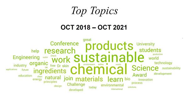 Cosmetic-Design-Word-Cloud-on-Green-Chemistry-2-FINAL-600x300.jpg