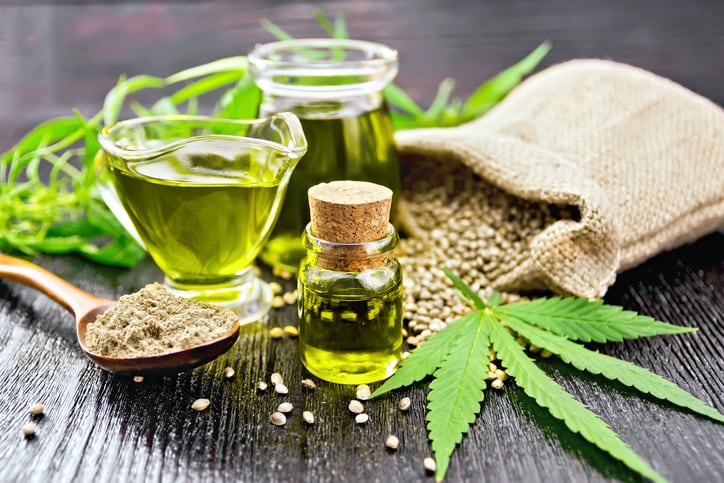 Hemp oil vs. CBD for anti-inflammatory skin care: Study 