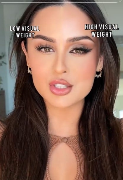High weight v low weigh visual features: AKA ‘looksmaxing’