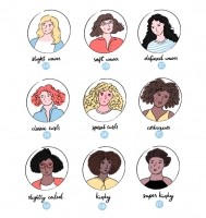 Curly hair types, girls with different patterns of curl and waves. Portraits of diverse women, hand drawn doodle style vector. Kinky, coily and corkscrews hair