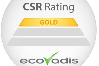 Symrise scoops gold status for sustainability management