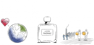 Fragrance sustainability: Firmenich launches EcoScent Compass tool